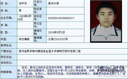 公安部發(fā)通緝令懸賞緝拿貴州9人被殺案在逃嫌犯