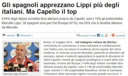 世界杯最受歡迎主帥:卡佩羅大熱 老馬稍遜里皮