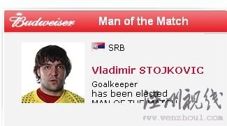 FIFA全場最佳球員:勇撲點球 塞門神保城門不失