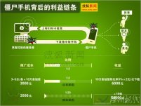 手機病毒“手機僵尸”病毒肆虐 變種病毒能滅殺毒軟