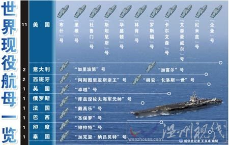 點擊進入下一頁