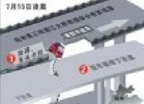 浙江新聞:錢江三橋南引橋坍塌事故后專家認為錢江三