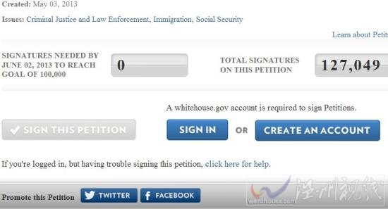 白宮網站請愿