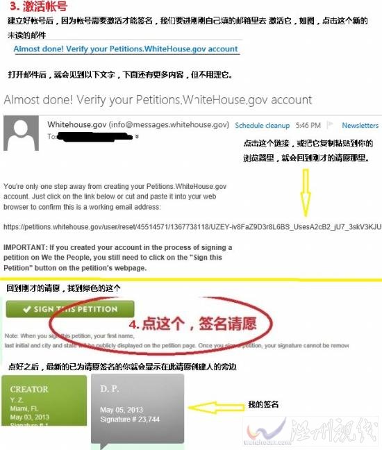 白宮網站請愿步驟
