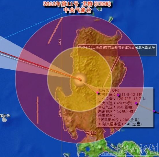 第11號臺風尤特