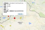 新疆拜城縣地震 9月7日阿克蘇拜城縣發生3.6級地震