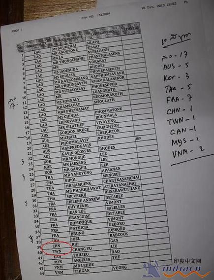 老撾墜機遇難者名單