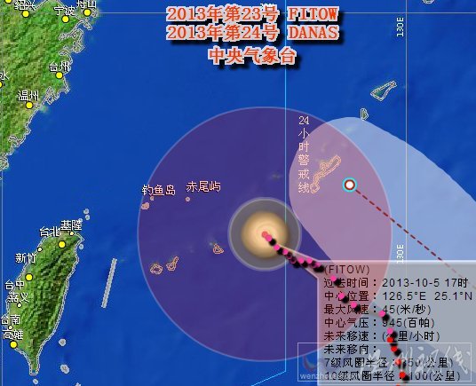 臺風菲特影響上海