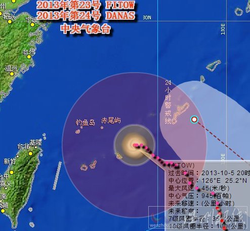 強臺風菲特路徑