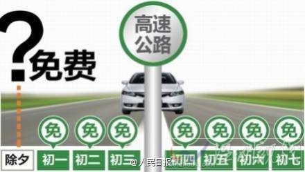 18省確定今年除夕高速收費 黑龍江迫于壓力除夕收費