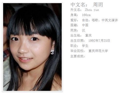 重慶師范大學周玥個人資料