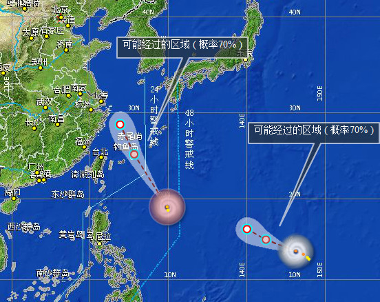 2014年第二個雙臺風路徑
