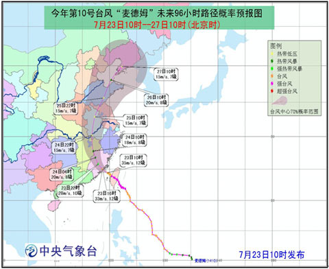 麥德姆臺風路徑