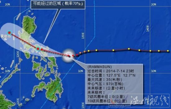 威馬遜臺(tái)風(fēng)路徑