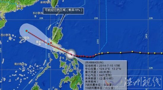 海南臺(tái)風(fēng)威馬遜