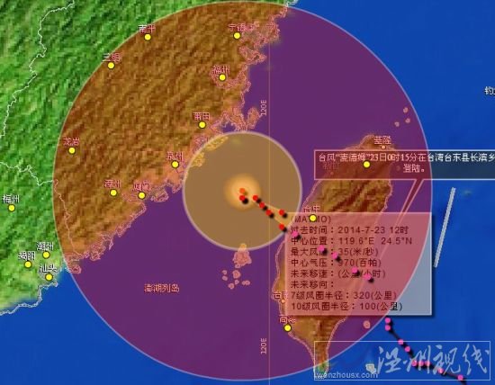 麥德姆臺(tái)風(fēng)路徑