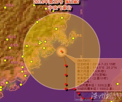 麥德姆臺風路徑