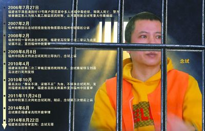 福建8年4次被判死刑的男子念斌獲清白