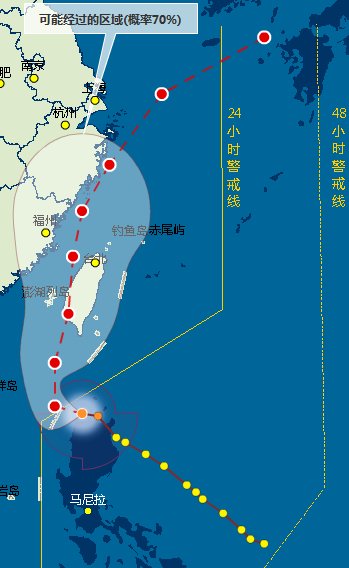 臺風(fēng)鳳凰路徑圖