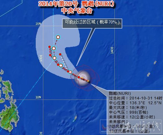 臺(tái)風(fēng)鸚鵡