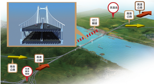 甌江北口大橋