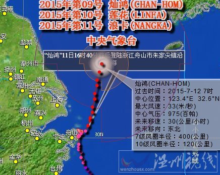 臺風燦鴻的影響將要結束