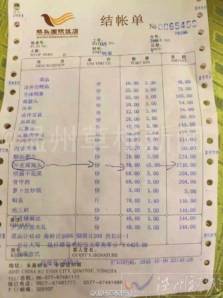 溫州天價窩窩頭事件真相