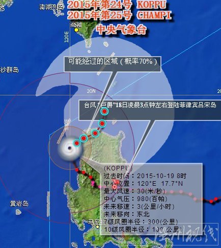 巨爵臺風路徑圖