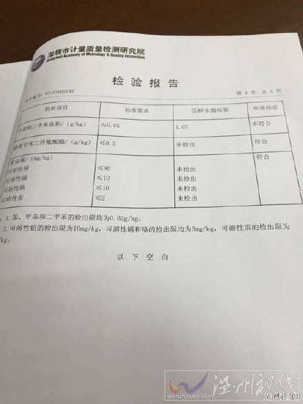 學校塑膠跑道被檢查有毒物質(zhì)超標