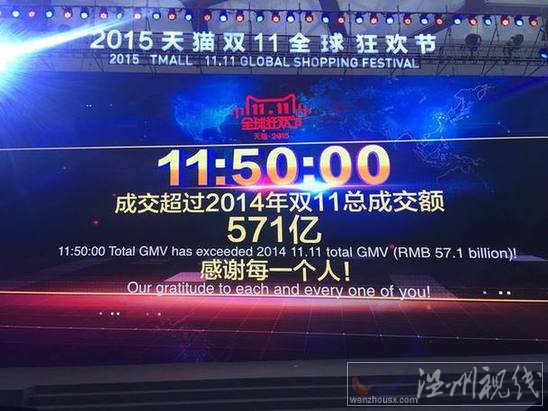 天貓雙11交易額 2015年11月11日天貓交易額數(shù)據(jù)