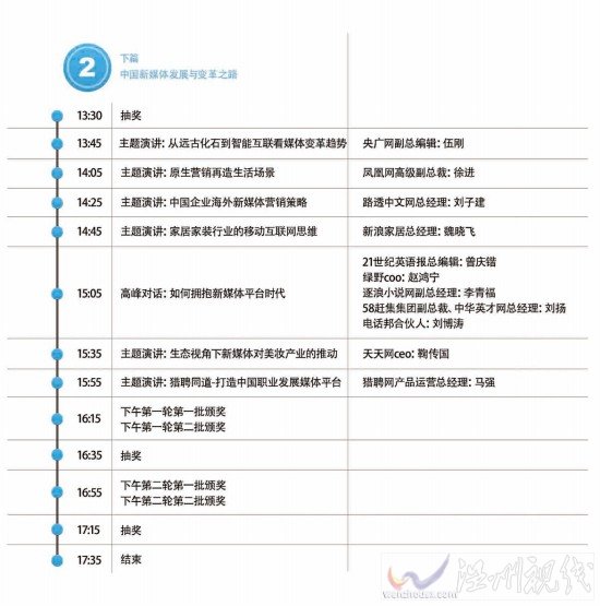 2016中國新媒體門戶大會(huì)