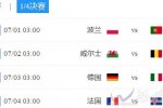 歐洲杯8強(qiáng)對陣表和比賽時間