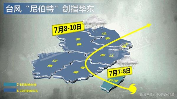 超強臺風尼伯特來襲 臺灣等5省風雨時段預報