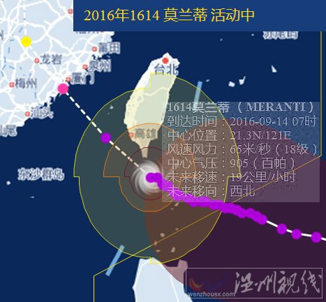 臺風莫蘭蒂路徑