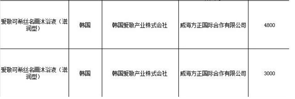 韓化妝品未準(zhǔn)入華 哪些產(chǎn)品出問(wèn)題