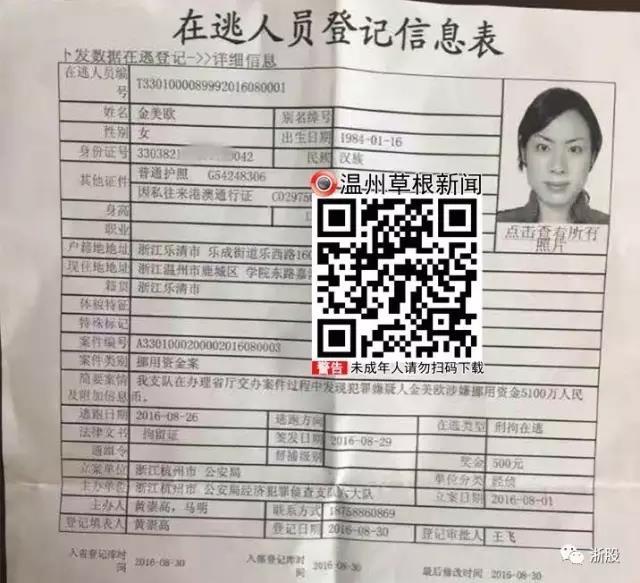 溫州創業板第一&ldquo;白富美&rdquo;在逃真相：居家看兩娃