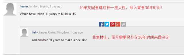 中國花10億造大橋 北盤江大橋正式建成通車