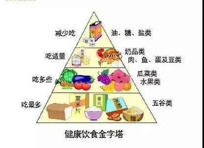 姑娘血漿成豬油色