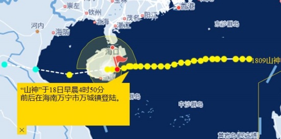 第9號臺風山神最新路徑