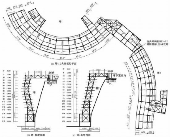 中國再造建筑奇跡 上海世茂深坑洲際酒店