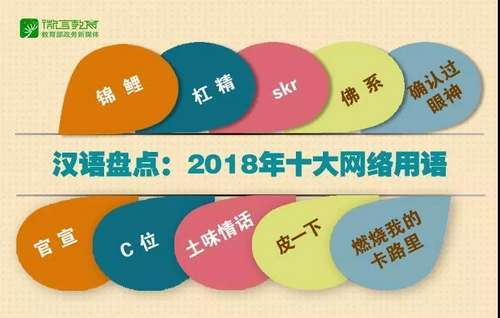 2018十大網絡用語盤點