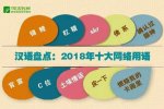 2018十大網(wǎng)絡(luò)用語(yǔ)盤(pán)點(diǎn)