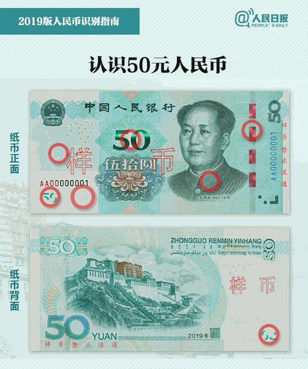 新版人民幣自帶美顏濾鏡