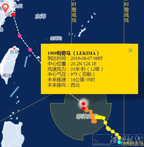 第9號臺風利奇馬未來路徑