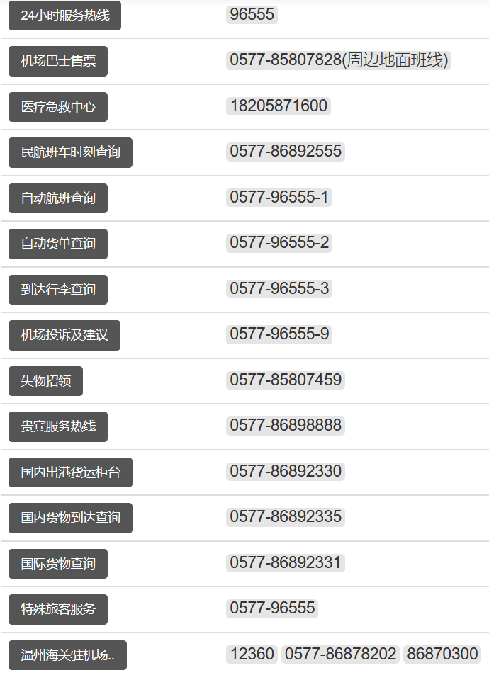 溫州機場電話 龍灣機場訂票電話號碼