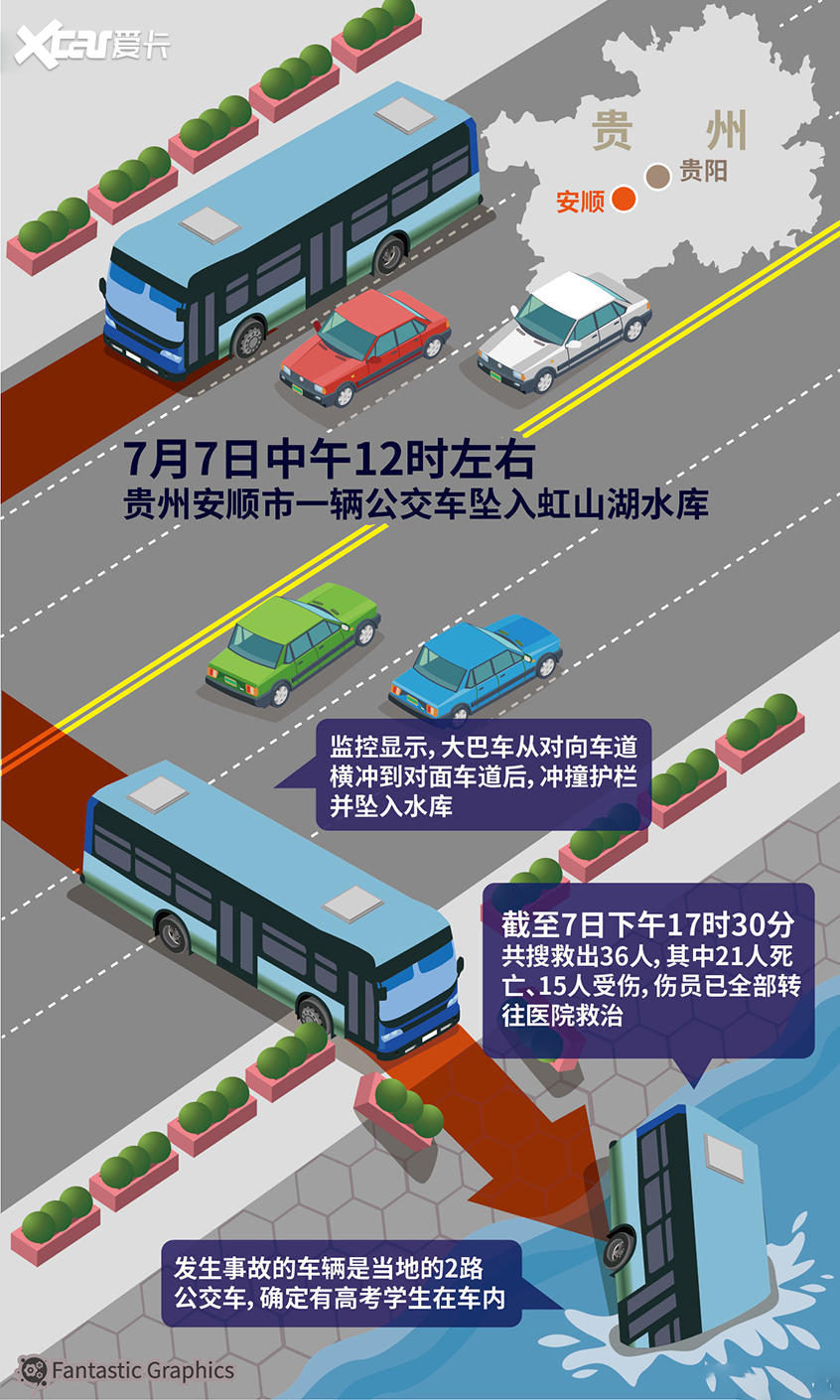 墜湖公車司機已找到