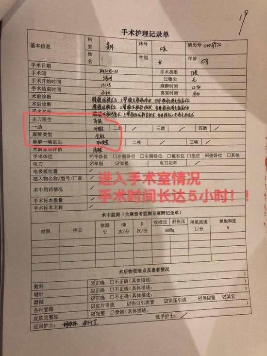 杭州女子吸脂手術(shù)后器官衰竭致死