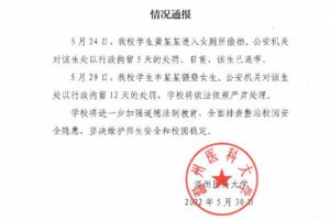 溫醫大男生校內猥褻多名女生被行拘