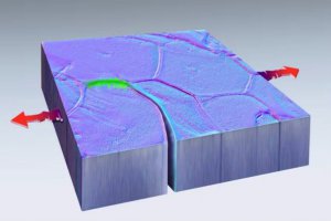 自愈金屬？科學家發現金屬自我修復能力
