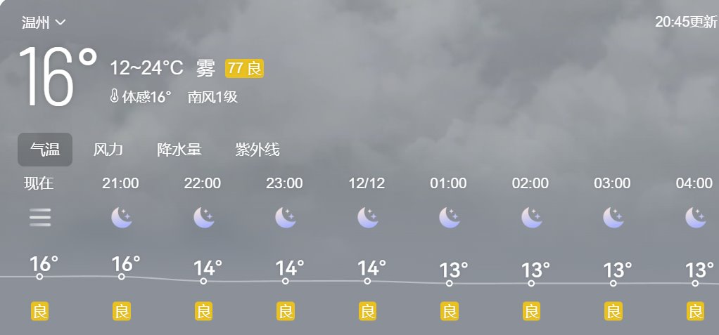 寒潮來襲！多地氣溫將創下半年來新低